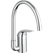 Змішувач для кухні Grohe Euroeco 32752000